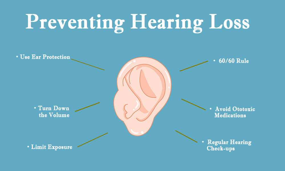 Preventing Hearing Loss: Tips for Protecting Your Ears