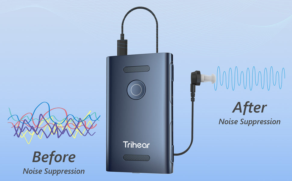 TReO by iHEAR 3-in-1 HEARING AMPLIFIER (LEFT EAR) Amplify Sound Clarify  Speech - Lero