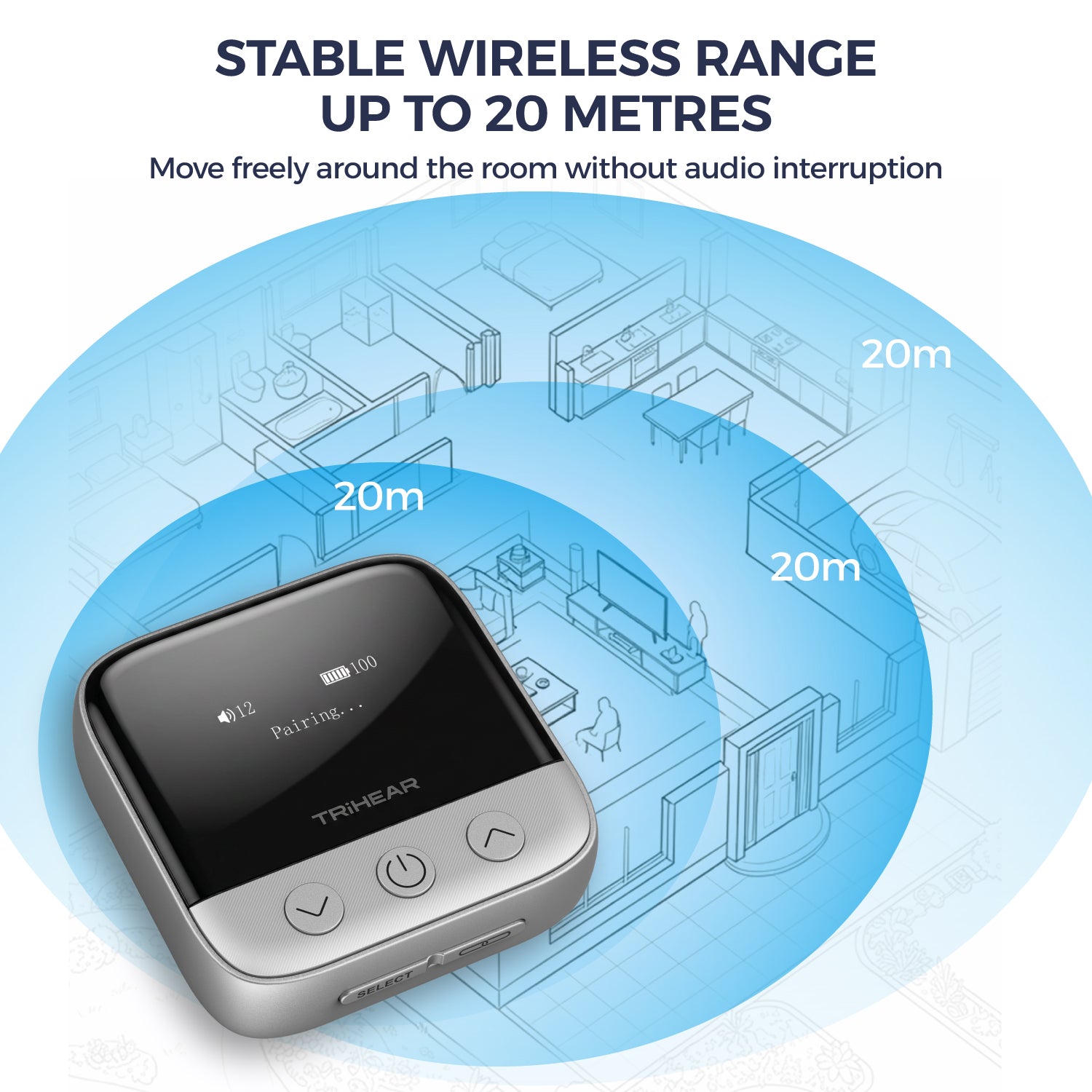 Trihear ClearTV
