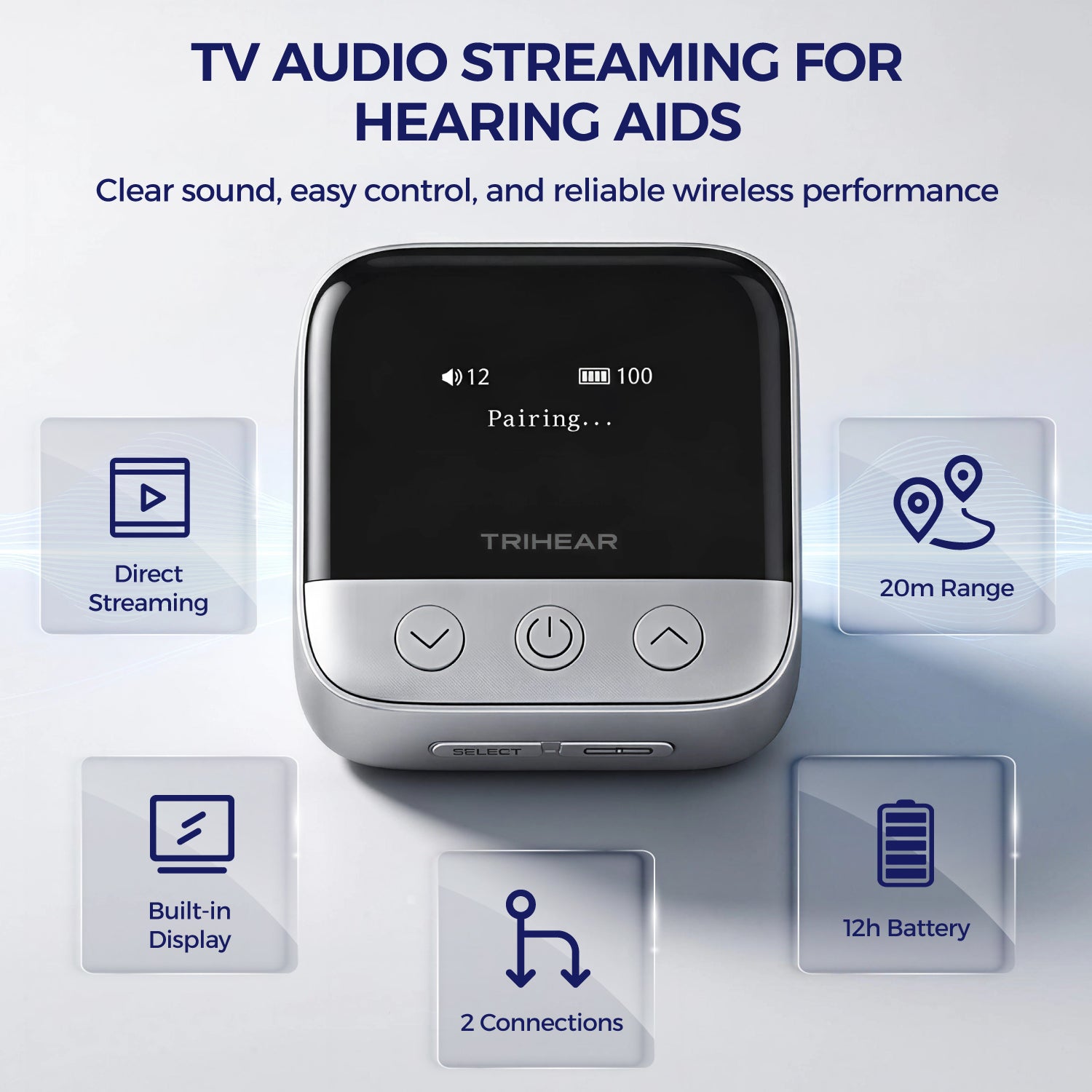 Trihear ClearTV